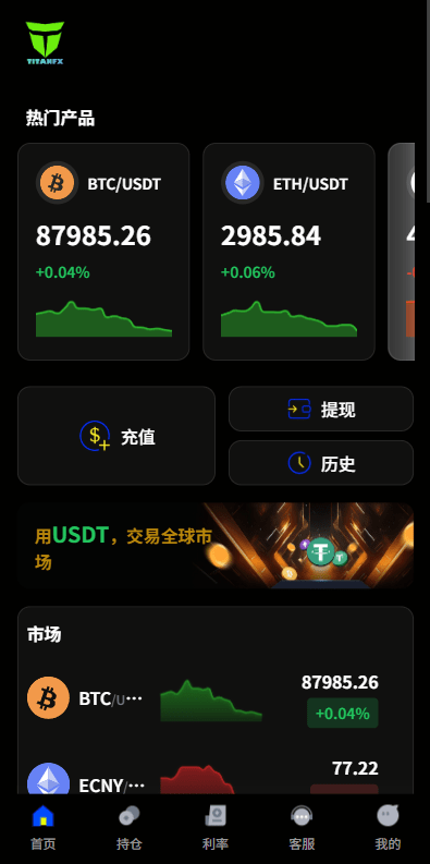 多语言虚拟币微盘系统/秒合约交易/信用分/实名认证
