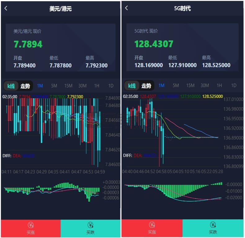 2025中信证券金融理财微盘交易H5源码：开源与高效交易系统 | 完整可用