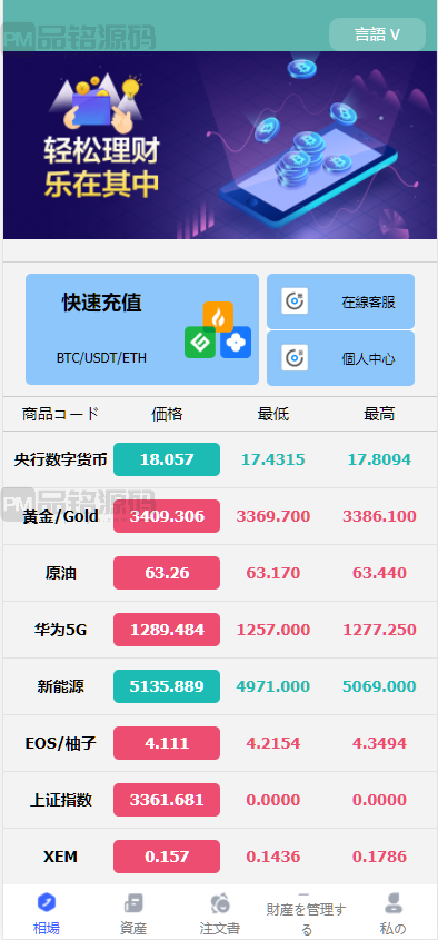 八国语言微盘系统源码 | 外汇合约＋理财交易系统全功能平台·微盘源码·微交易