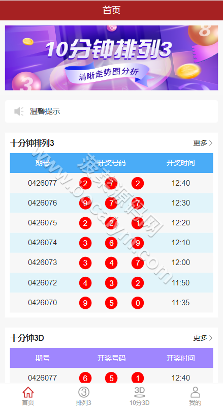 彩票走势图源码 | 3D走势图源码·排列三·邀请注册··开奖网源码