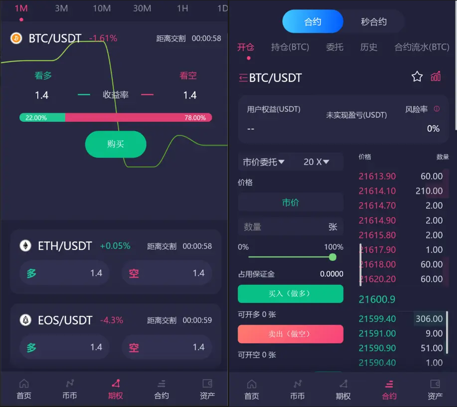 19国语言交易所源码 | K线|秒合约|锁仓