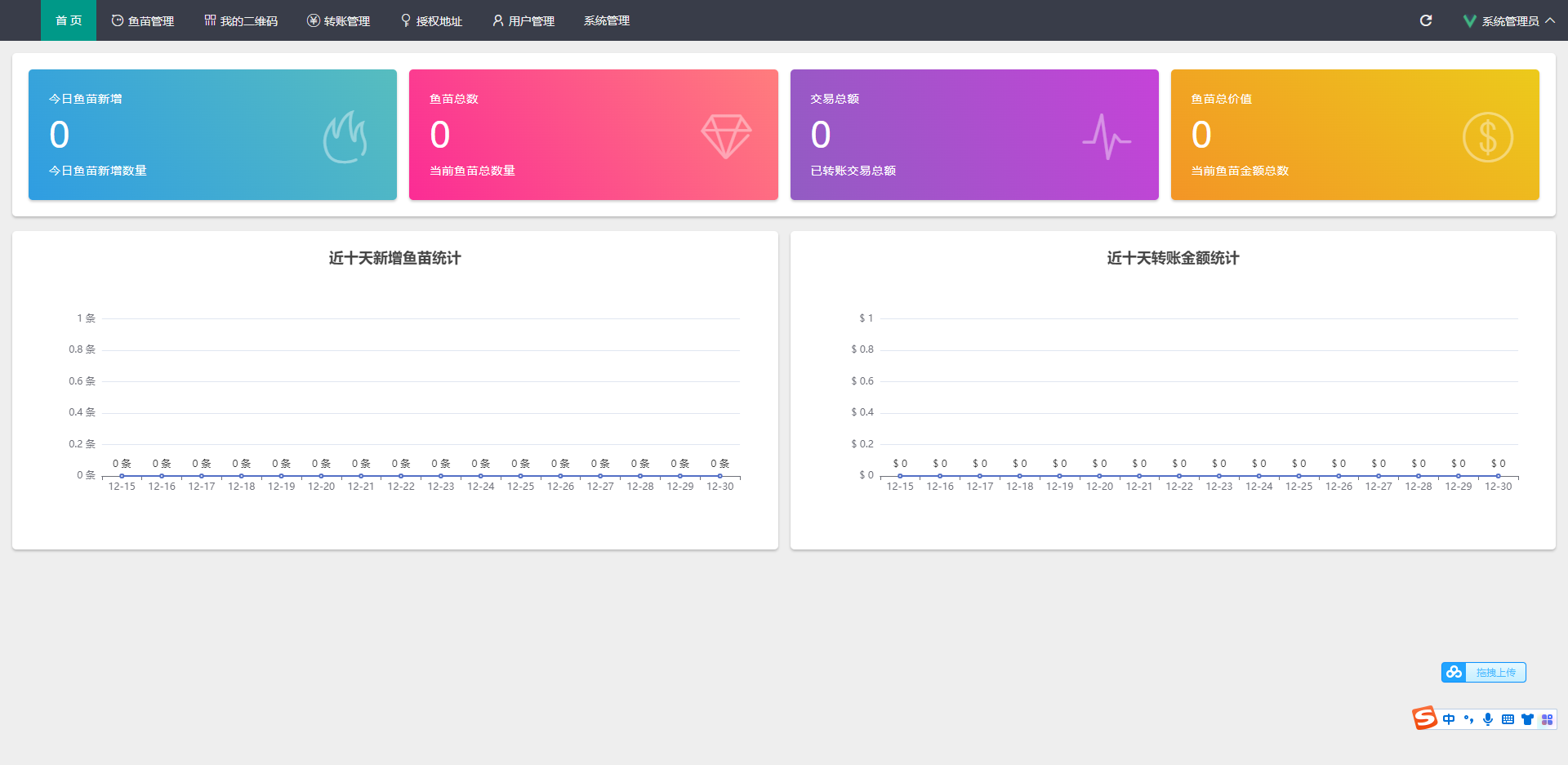 USDT空投 | USDT合约划扣·USDT授权管理·无加密·无限开代理商