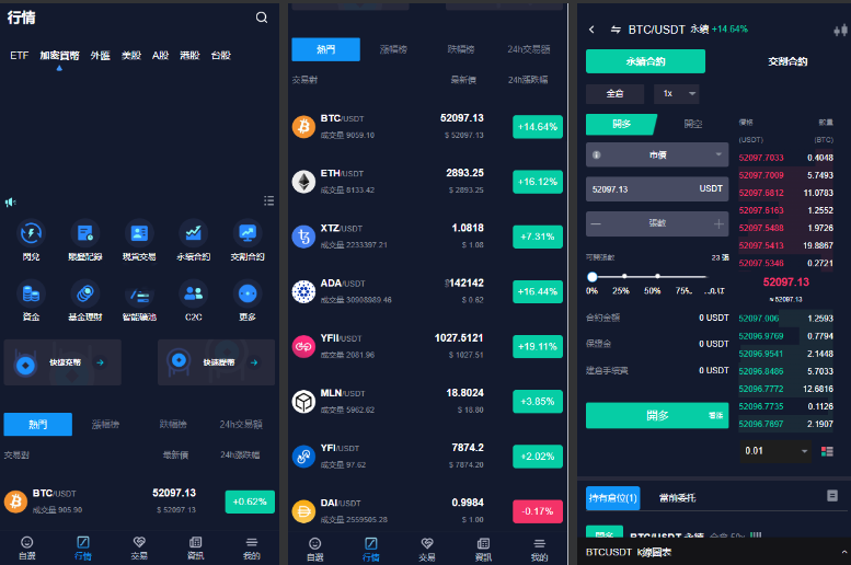Java交易所源码 专业Java金融搭建公司 配备最新Java交易所源代码及高性能撮合引擎源代码 系统全面兼容企业级股票系统源代码部署 高并发外汇交易平台搭建与java美股系统定制 具备顶