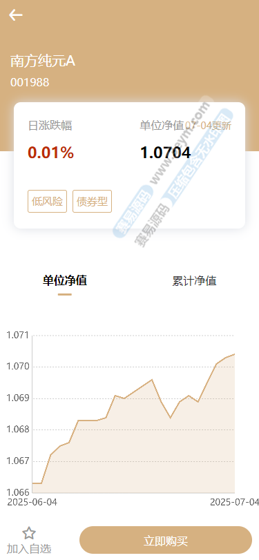 金色UI创富基金股票源码 | 后端php·项目投资理财源码·前端Uniapp·产品认购