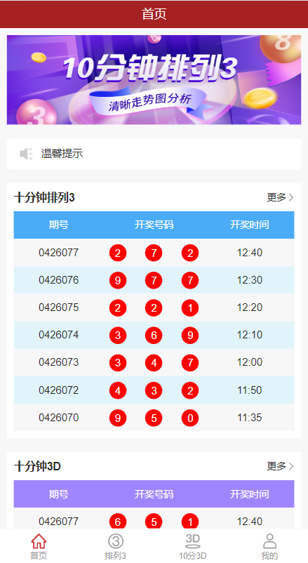 彩票走势图系统 | 3D走势图·邀请注册·排列三