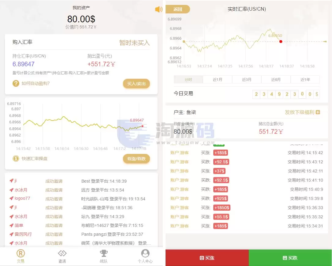 微盘交易源码：轻量级H5币圈理财系统，简洁高效