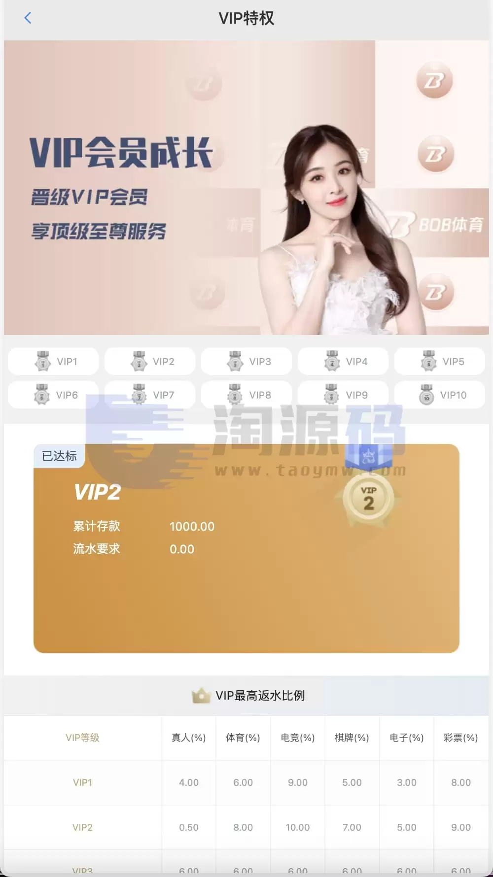 BOB体育娱乐城源码 | PHP后端·纯前端源码·支持美盛与NGapi对接