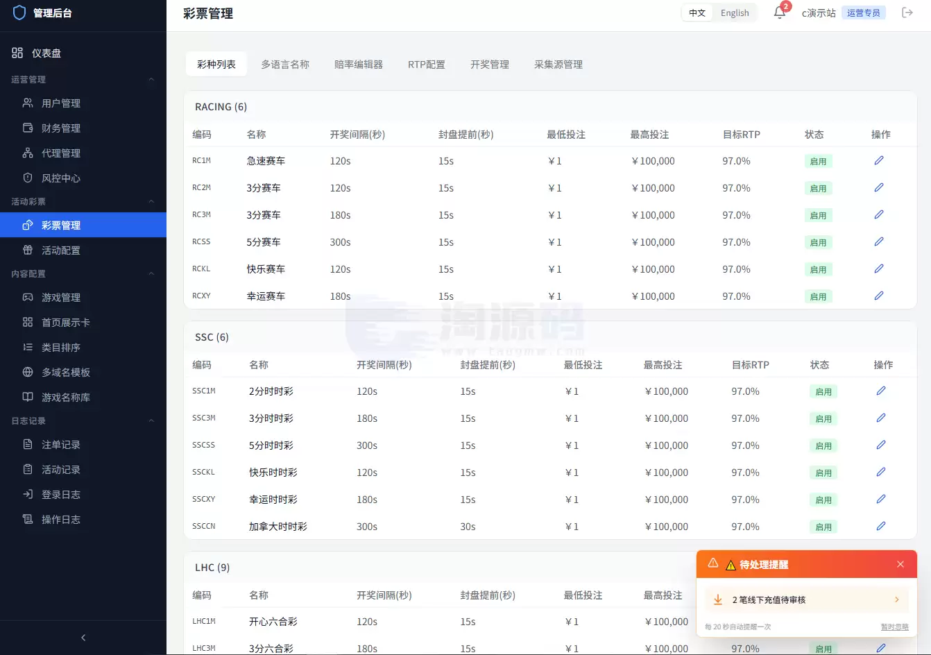 2026世界杯娱乐城系统源码 多语言包网平台 TG机器人自动充值提现系统 这套是最近整理出来的一套世界杯体育娱乐城包网系统源代码 整体偏向全球化运营方向 适合做体育竞猜 综合娱乐城这类项目