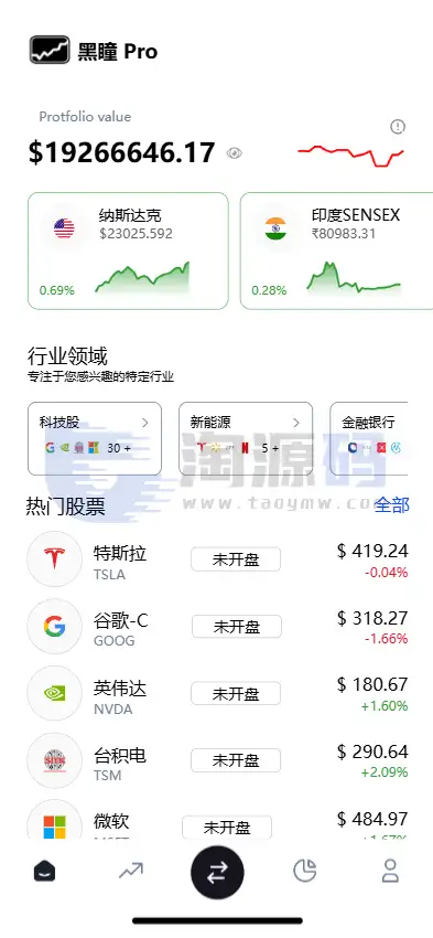 黑瞳股票系统源码 | 印股多市场交易系统|两融双融|大宗交易