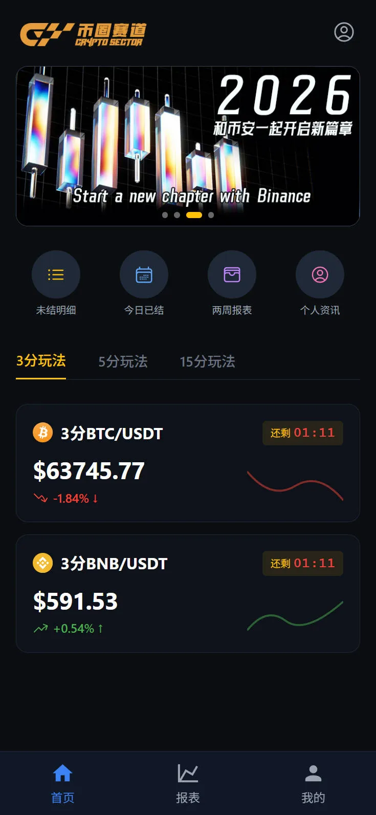 币圈赛道数字货币竞猜源码