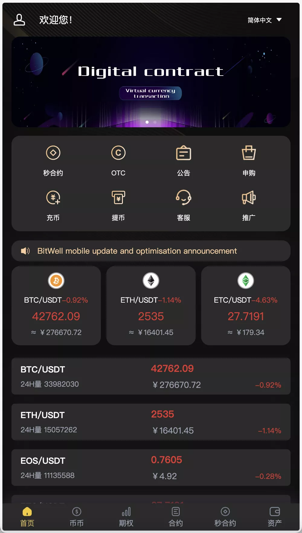 首发运营版BitWell开源交易所源码