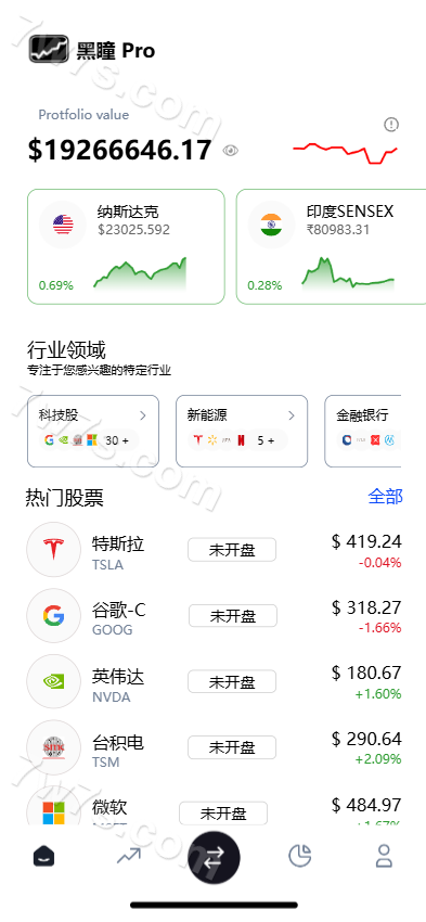 股票系统源码 | 全开源|大宗交易|两融双融