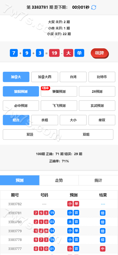 加拿大28预测源码 | 加拿大28走势图|28彩票开奖网源码|彩票预测源码