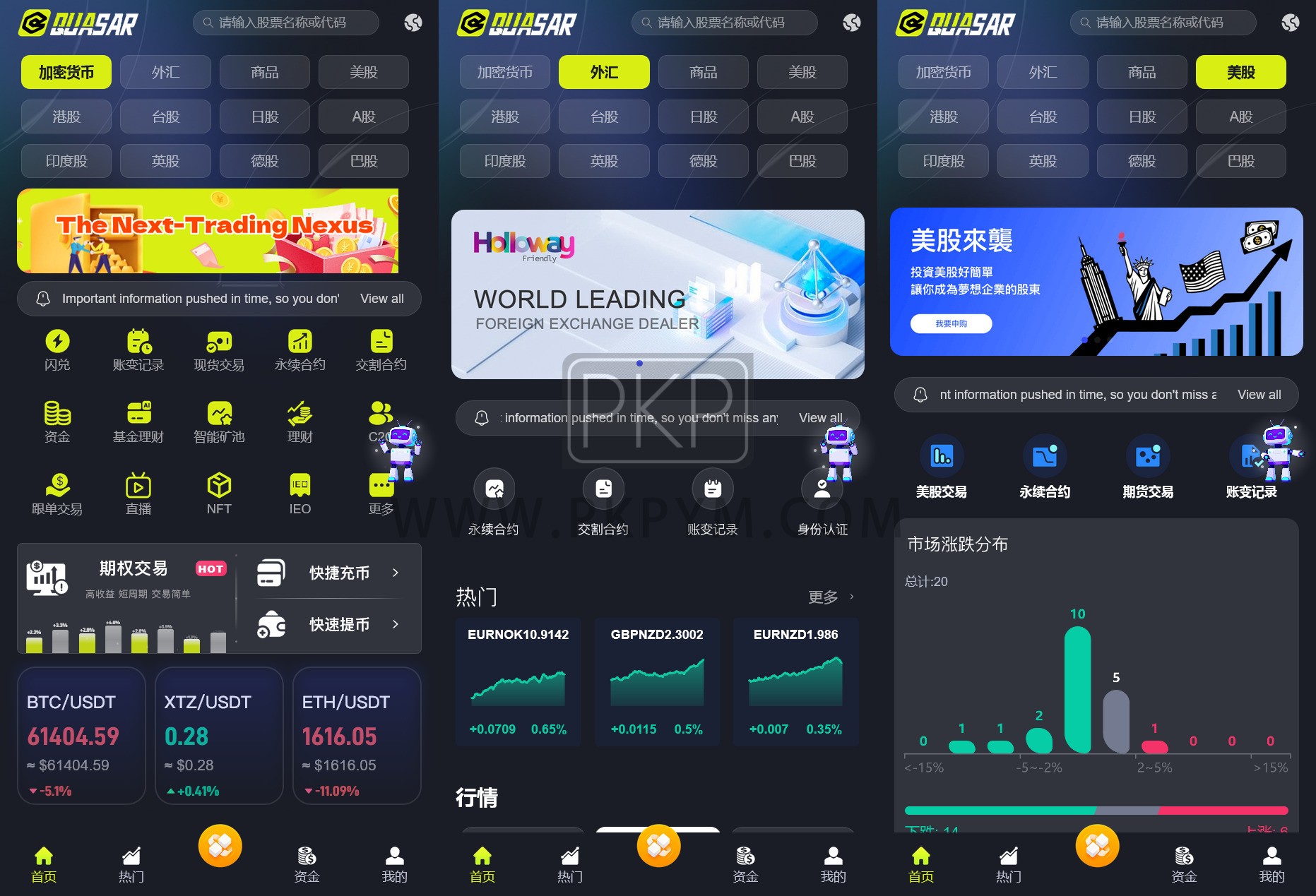 全新UI综合交易所源码 | 全开源版·C2C＋股票＋外汇＋AI助手