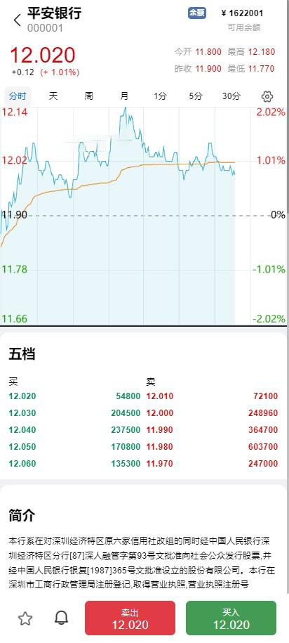 华兴证券源码 | Java后端|大宗交易|A股系统