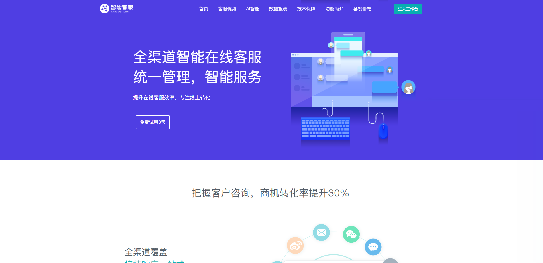 全功能在线客服系统源码 | 支持多语言、语音聊天、图片发送与定位功能