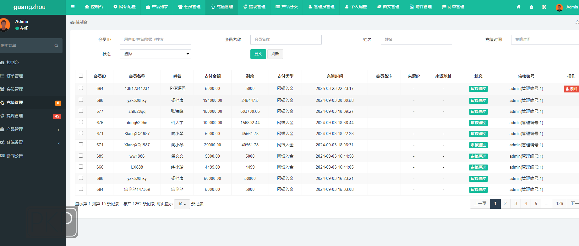 全新海外版多语言微交易系统 | 支持10国市场|余额宝模式|贵金属交易源码