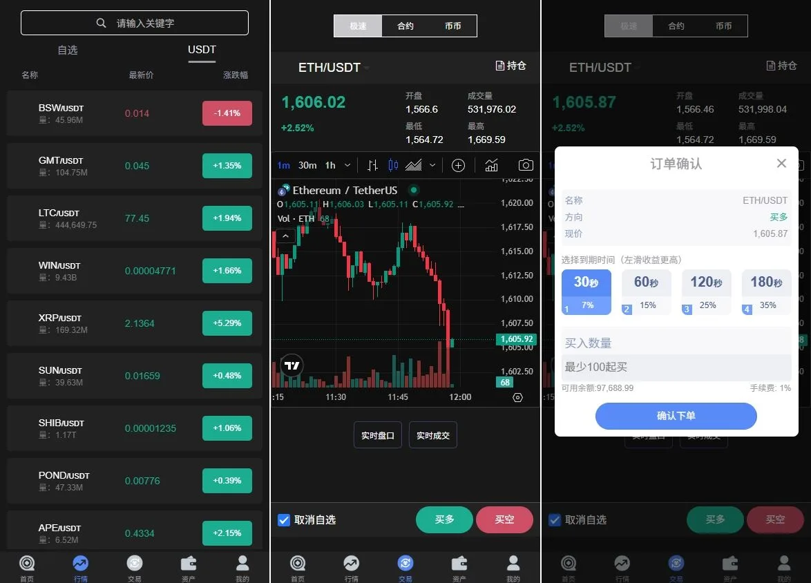 海外JAVA多语言交易所源码 | 期货交易|前端UNIAPP|合约