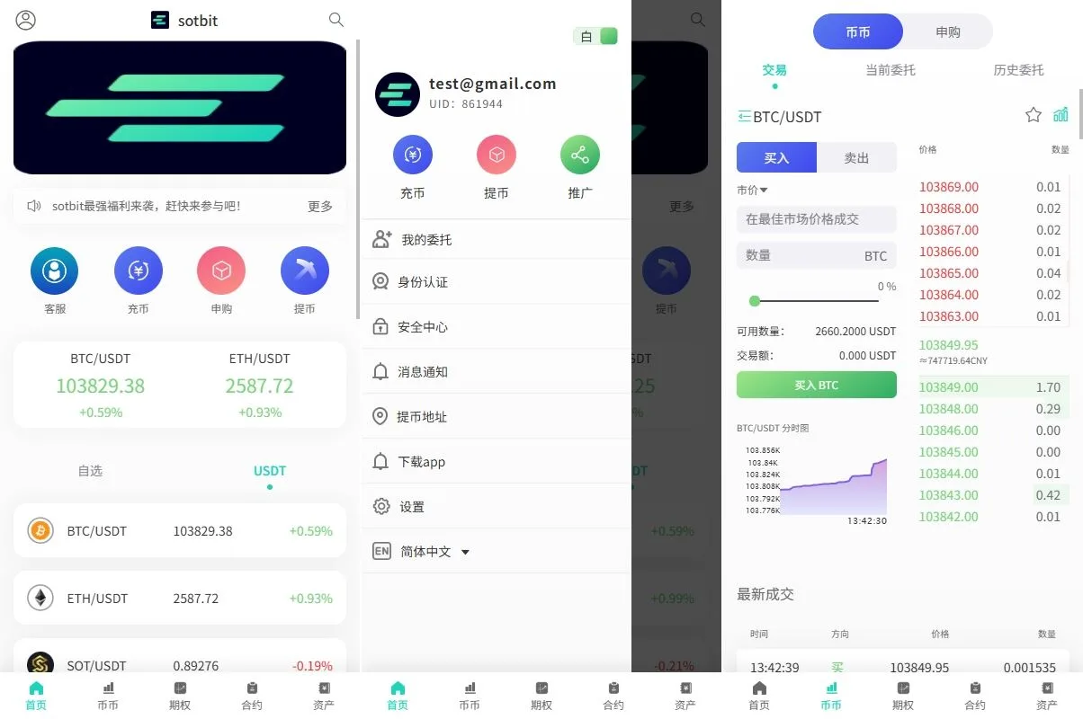 海外多语言运营级别交易所 | 前端uniappvue后端Larave·申购交易所·期权交易·合约交易