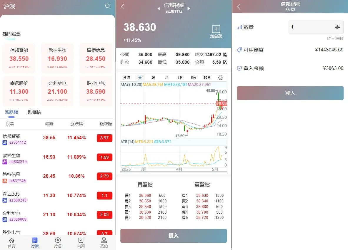 海外多语言Java股票交易源码 | 新股申购系统源码·大宗交易源码
