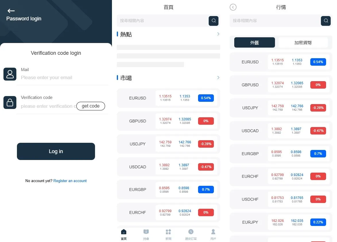国际版FX6交易系统源码｜支持多语言外汇与合约交易｜原生JAVA | VUE开发