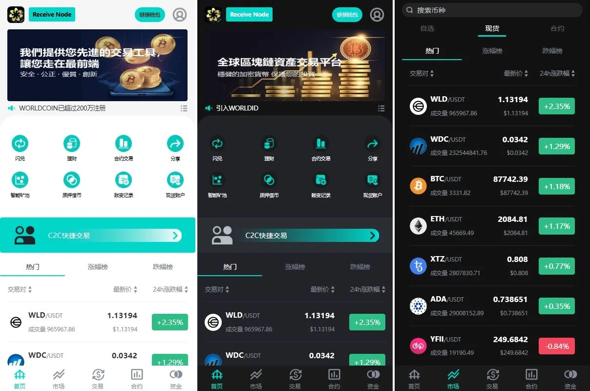 多语种加密货币交易系统源码|Java | Vue技术栈