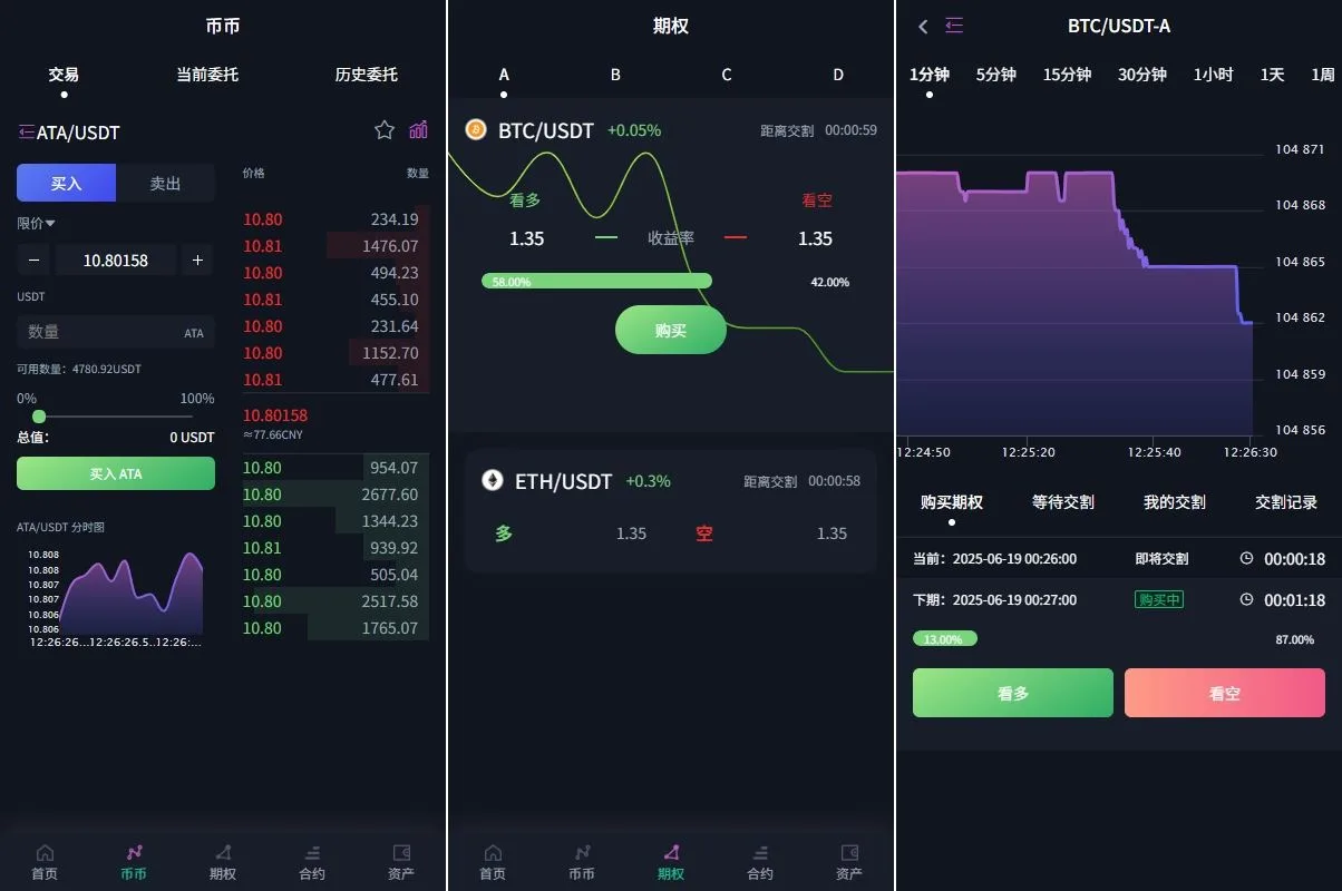 UNAPP多语言交易所源码|涵盖合约 | 申购功能|期权