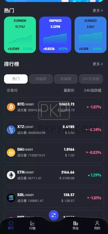 最新JAVA带跟单综合交易所源码 | 期货|外汇|全开源