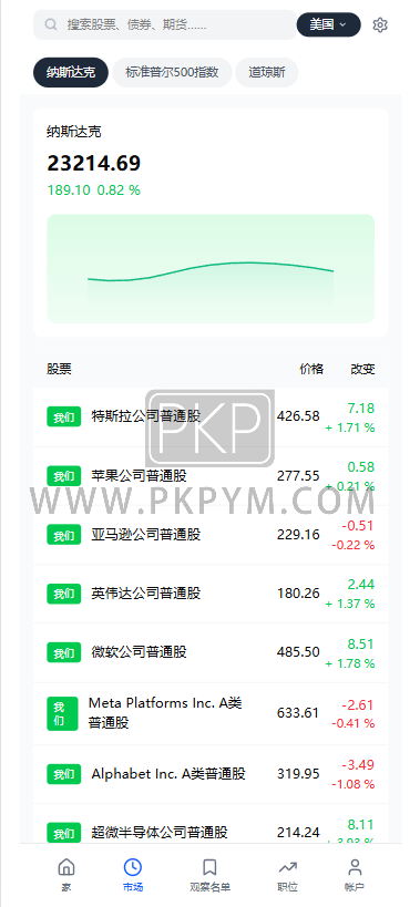 双语言Java交易系统源码 | React前端＋后端VUE·多资产交易平台