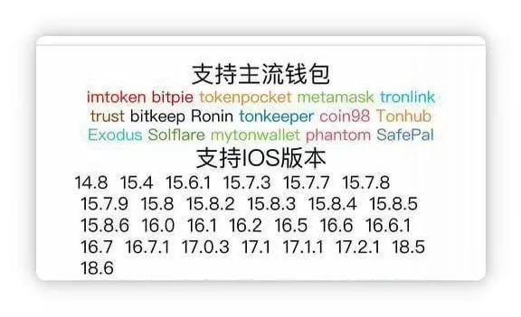 苹果漏洞 iOS漏洞 iOS13-18无感获取私钥助记词 Safari WebKit内存损坏