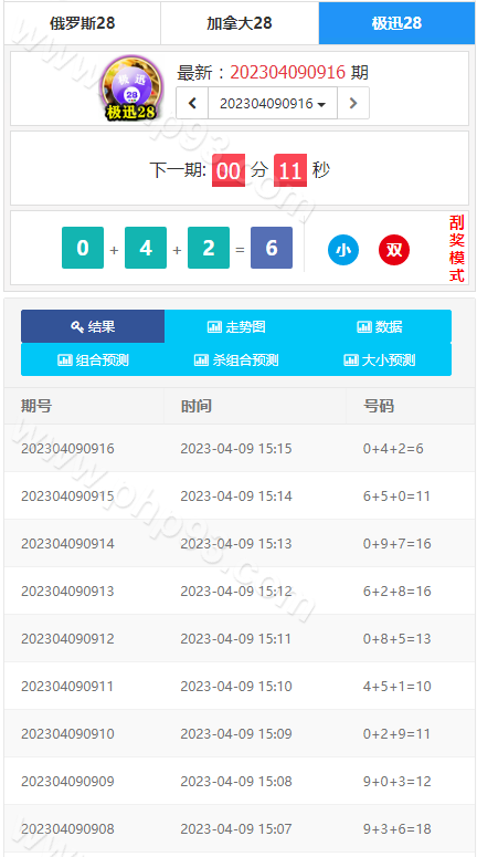 幸运28开奖网源码 | 开奖预测网源码·幸运28计划网·加拿大28走势图源码
