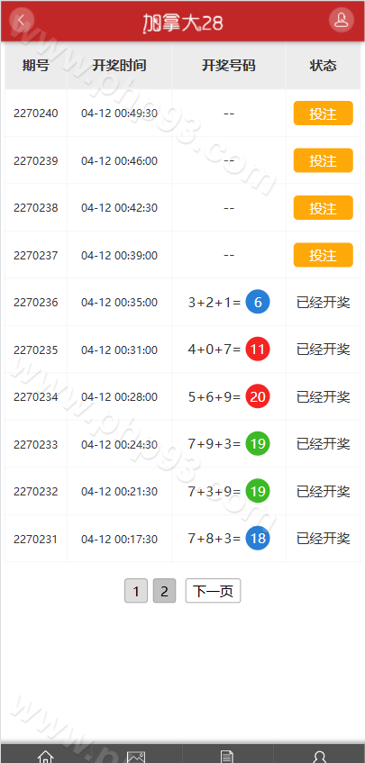 PC蛋蛋28彩票源码 | 加拿大28彩票源码|疯狂赛车|28彩票源码