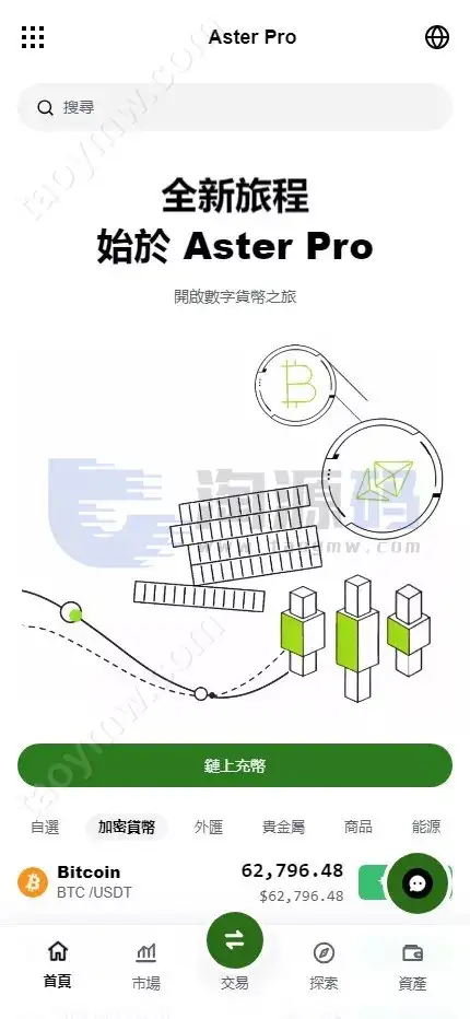 C2C | 大宗商品交易系统源码（Vue|Java全可商用开源）|外汇