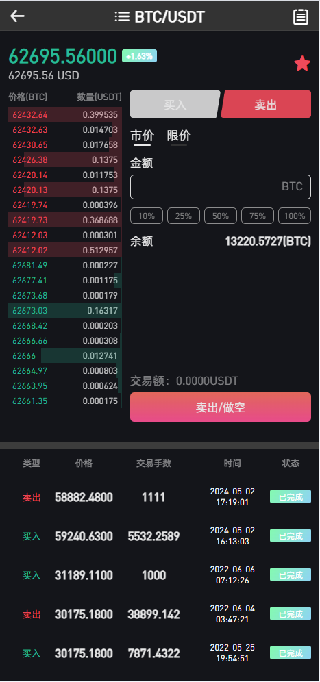 完整无缺运营版WooCloud交易所源码|新版UI|UNIAPP全可商用开源|PHP交易系统