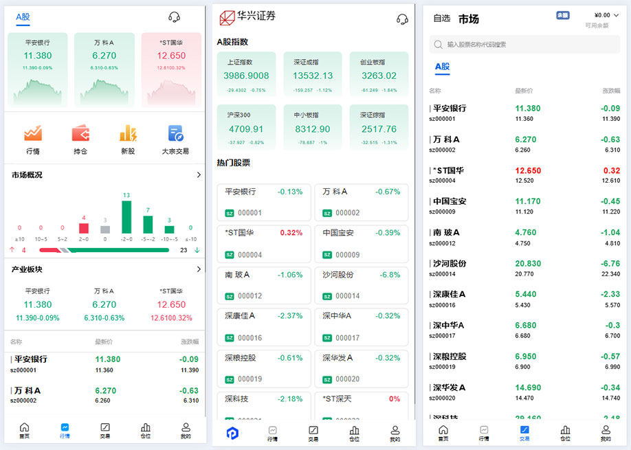 海外股票源码