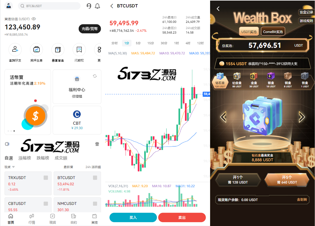 交易所系统 2026新版 爆仓秒拉k线 完整撮合交易引擎 运营管理后台 代理 前台交易页面活动
