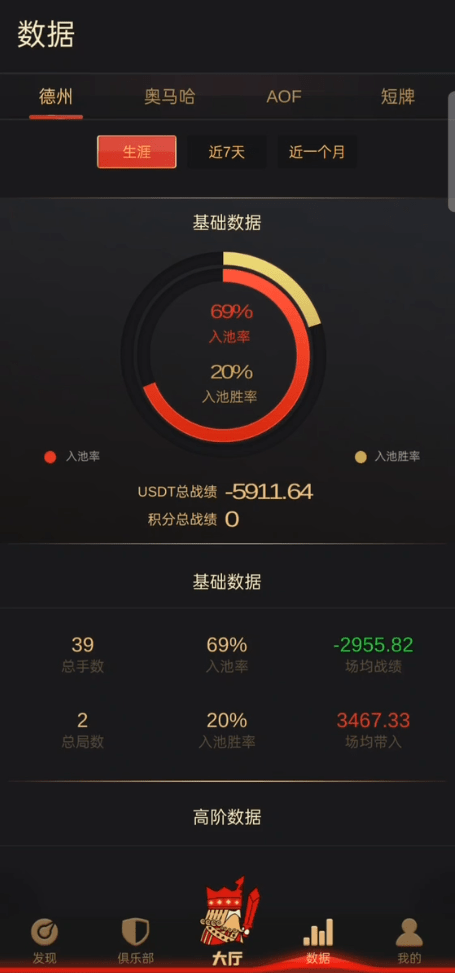 Texas Holdem游戏国际化版/Unity+JAVA版APP双端源码/热更新/中英繁三语言+带控+带彩池持仓/可运营版本