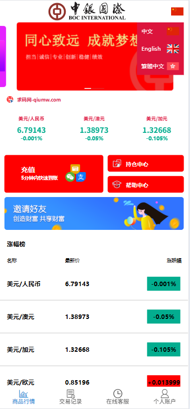 中银国际多语种微型盘微交易平台源码/外汇系统+输赢控制/前端html+后端PHP