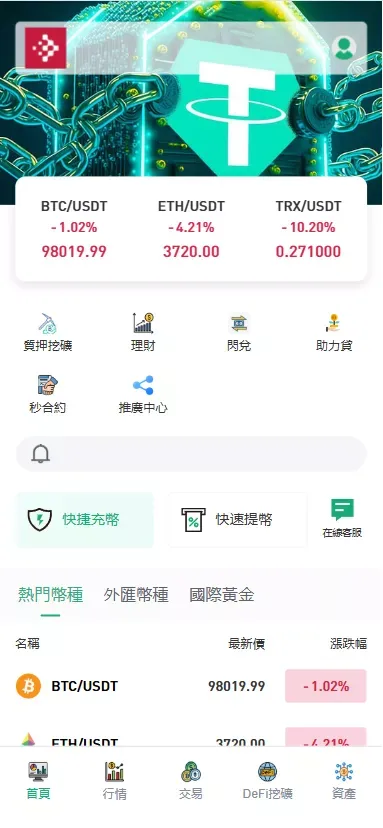 多语种交易系统源码手机端uniapp电脑端vue+支持秒合约交易+币币交易区+国际黄金系统+U本位合约交易+DeFi系统