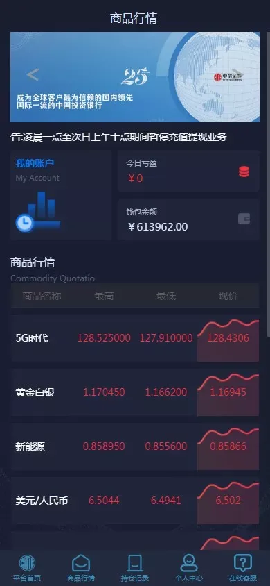 微交易时间盘期货系统+股票+点位盘+外汇交易贵金属系统交易平台源码