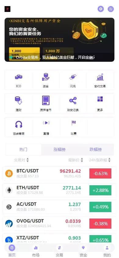 JAVA交易平台海外多语种区块链平台+永续+U本位+多风格交易平台