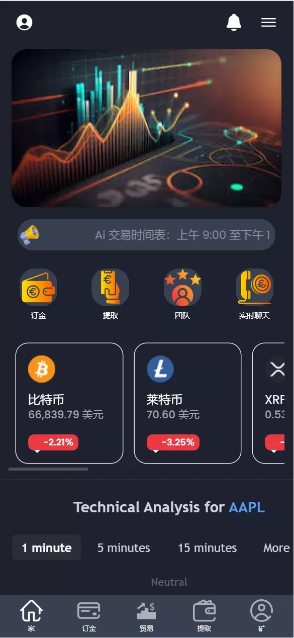海外区块链平台交易投资理财系统源码