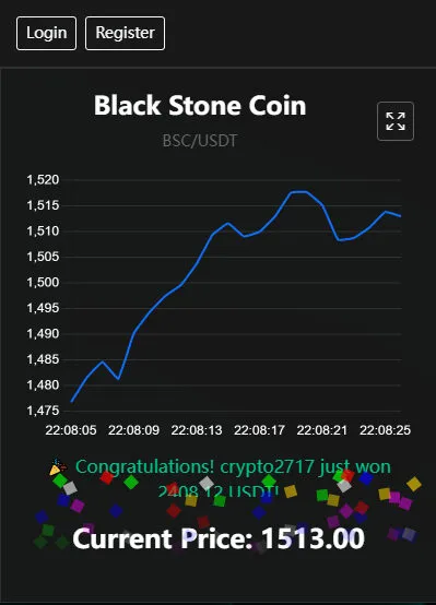 BitTong虚拟货币微交易投资理财源码 | 现货交易 杠杆交易