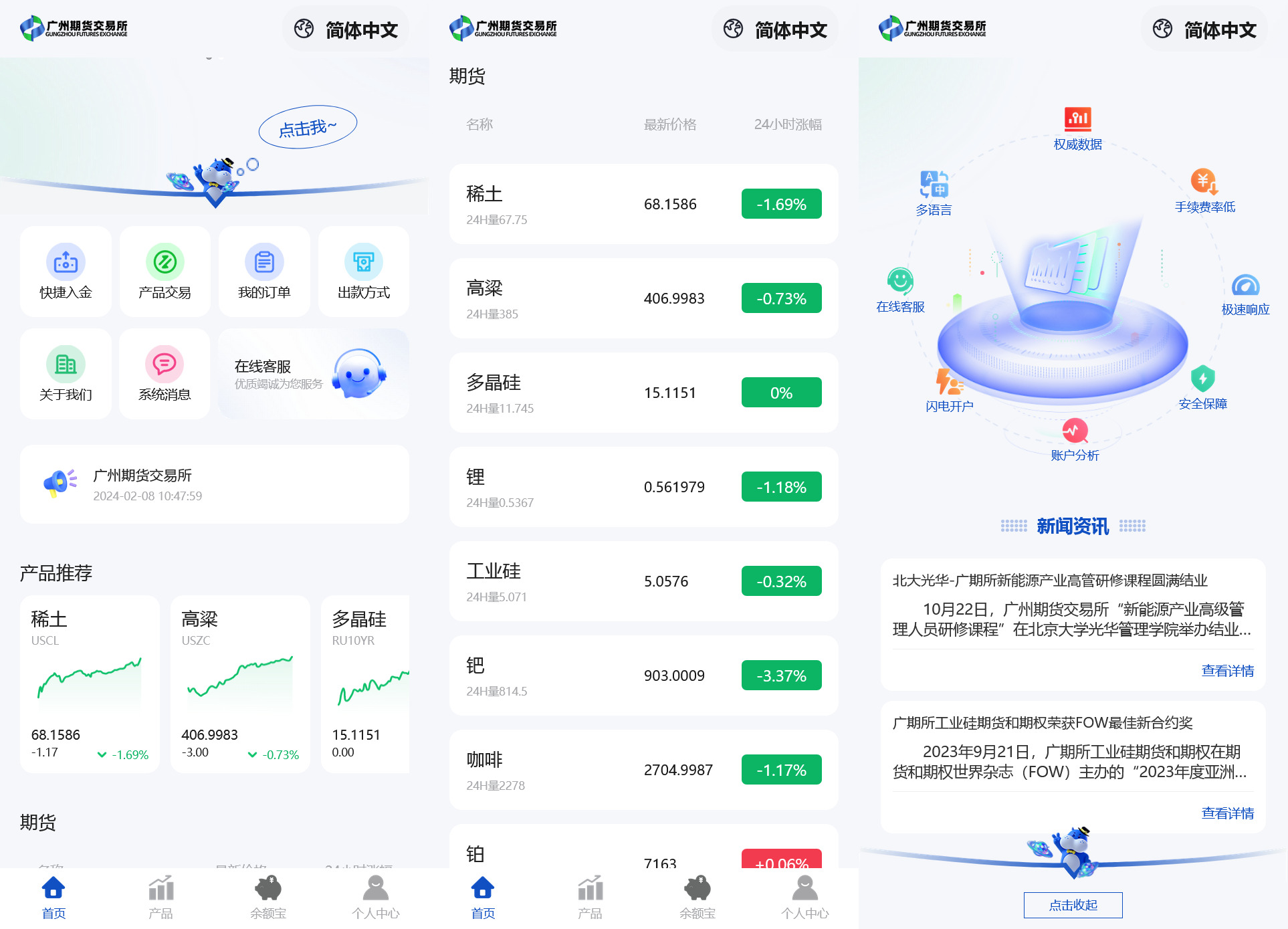 多语种广州期货系统微交易微交易平台源码