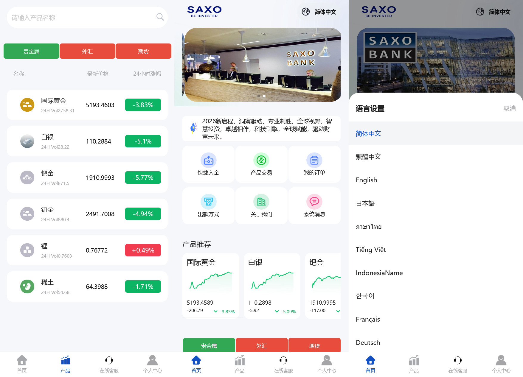 国际化微交易交易平台 | 后台控制 | 含教程 快速建站