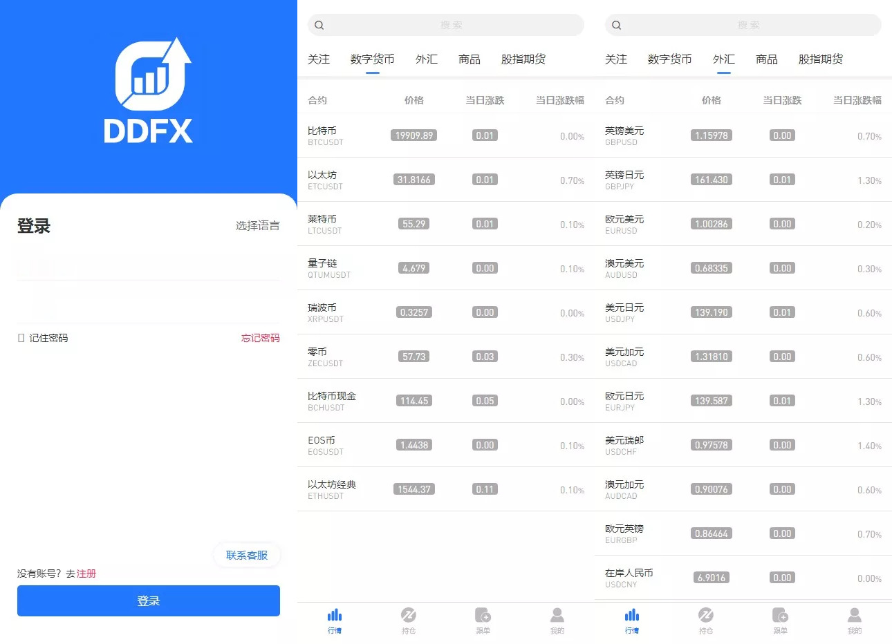 多语种微型盘虚拟货币 | 外汇系统 国际散货