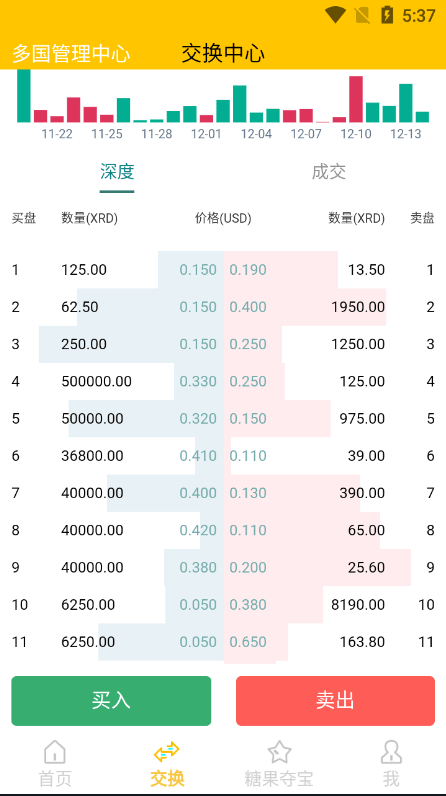 仿趣步奕跑国际化跑步区块链系统源码