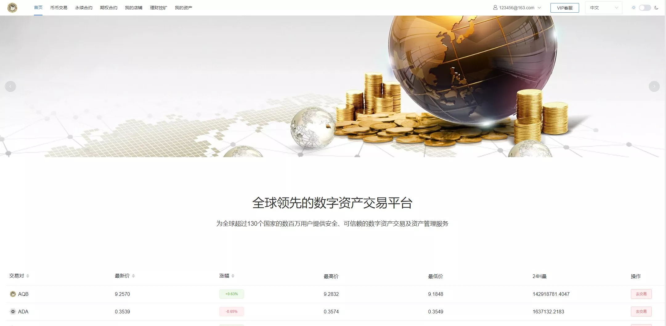 新版多语言交易所系统 虚拟币外汇交易 期权合约 机器人 PC+H5前端开源