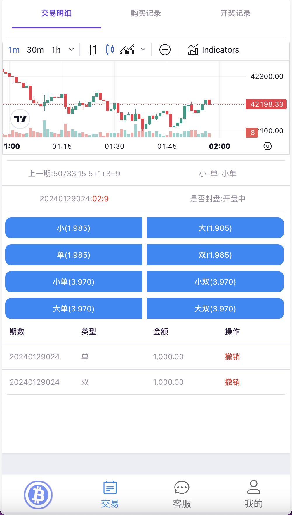 99bitbet双语言USDT竞猜下注源码