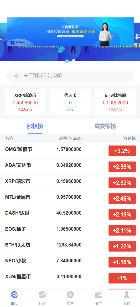 微交所fastadmin框架双语言外汇系统 | 微交易系统仿数字资产平台 USDT支付接口
